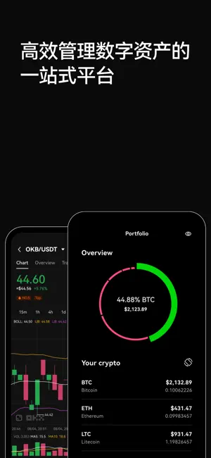 欧交易所app最新下载